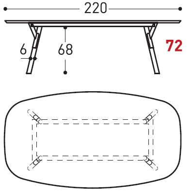 220cm