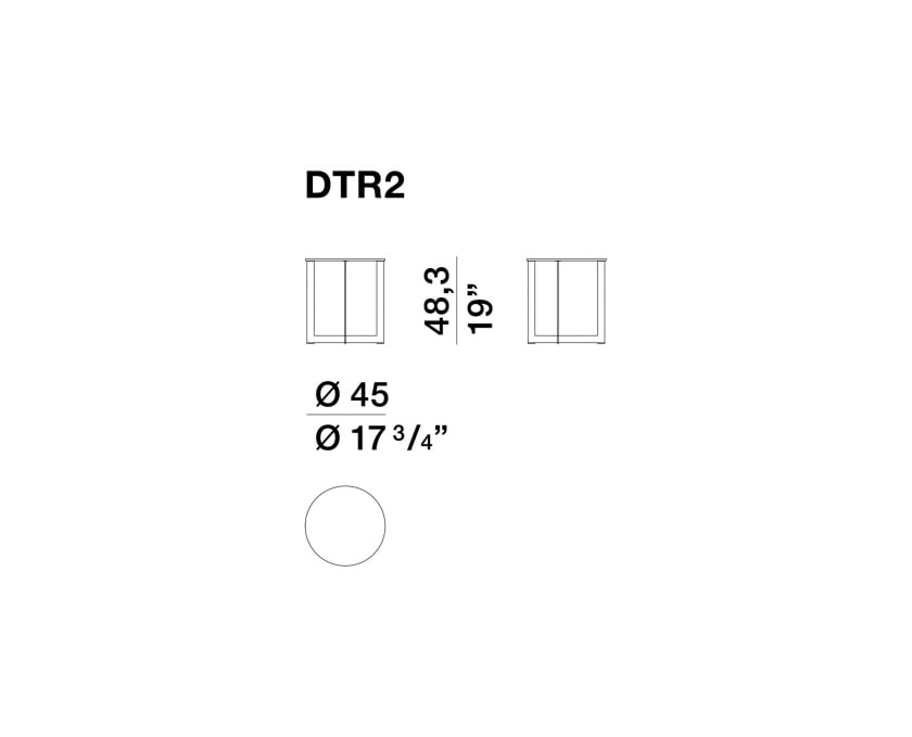 DTR2