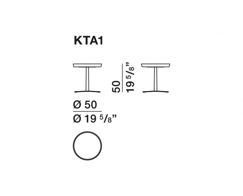 KTA1