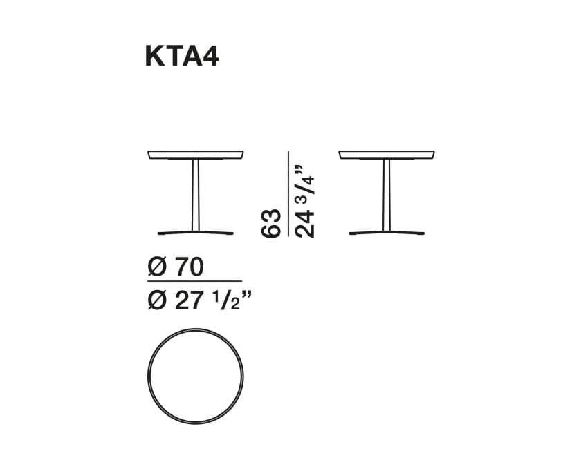 KTA4