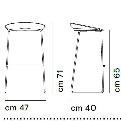 71cm