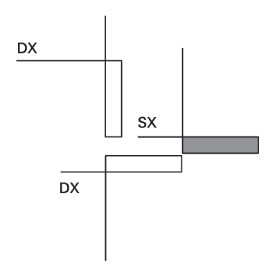 Composition B1