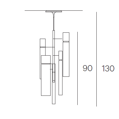 5 different elements (B)