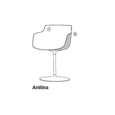 Anilina -1. scocca interna in pelle liscia 2. scocca esterna in pelle punzonata