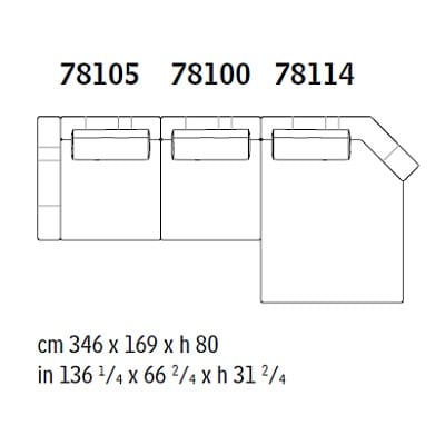 Layout 5