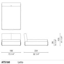 ATS180