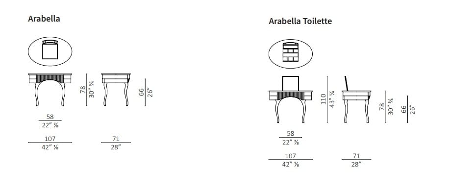 arabella-sizes