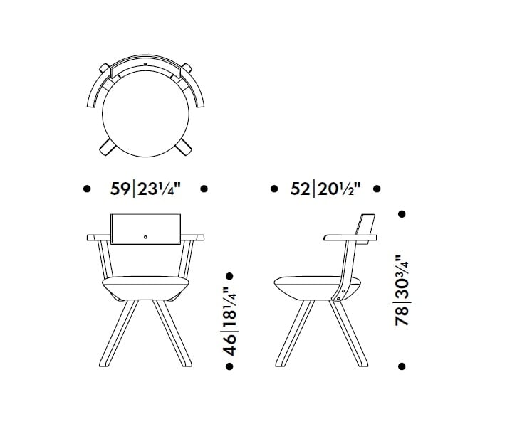 rivarl-sizes