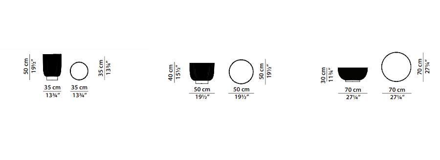 juno dimensions