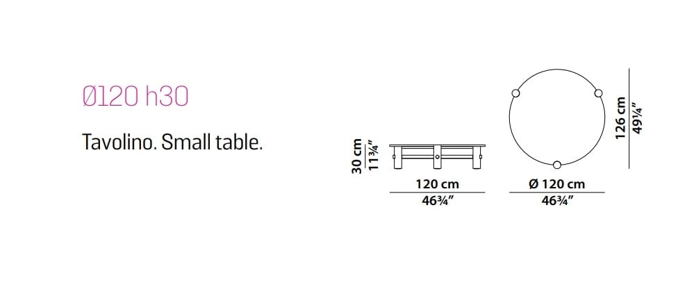 thalatha-sizes 