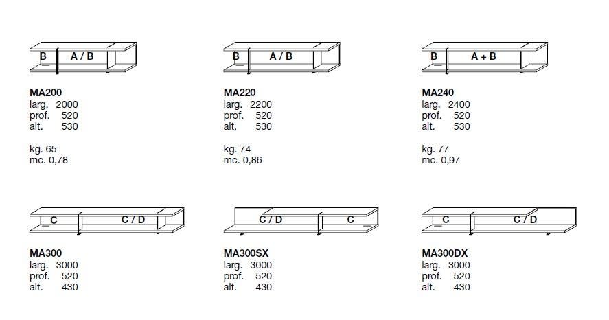 Bristol Dimensions