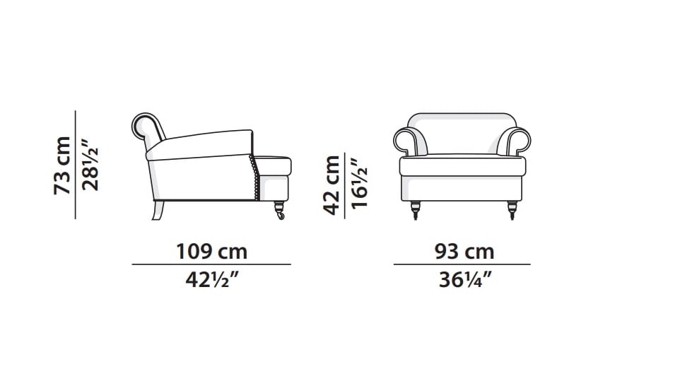 charlotte-longe-size