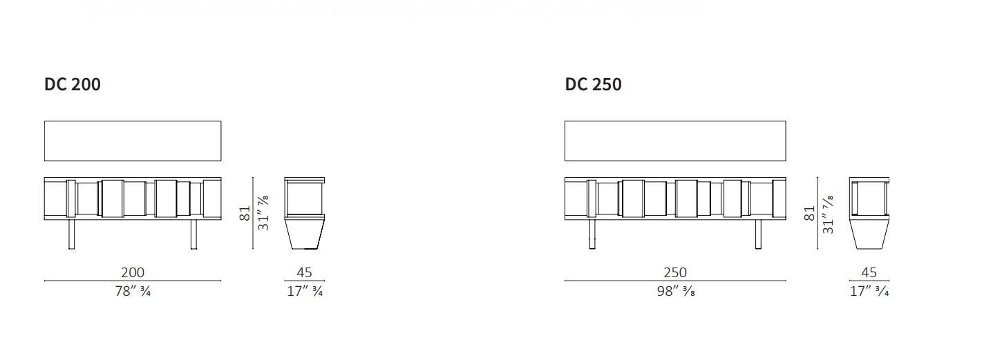 DC200/DC250