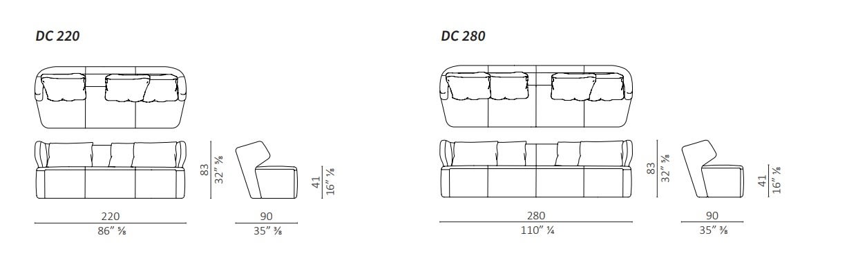 dc-sofa-sizes