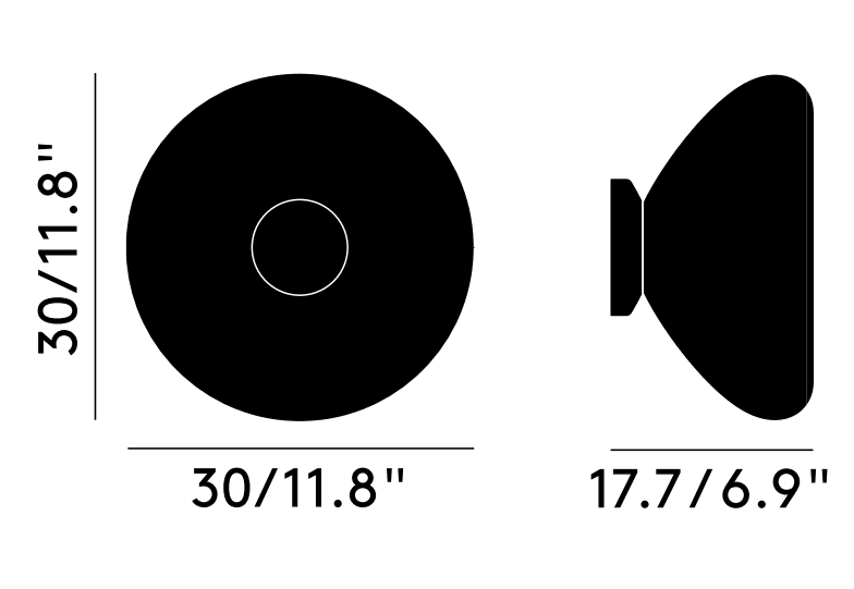 Void Surface Dimensions