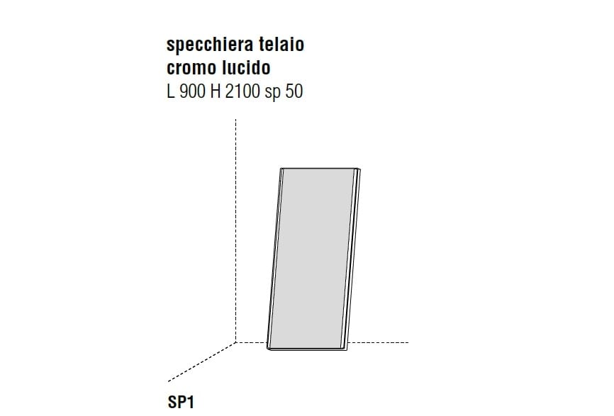 domino-sizes