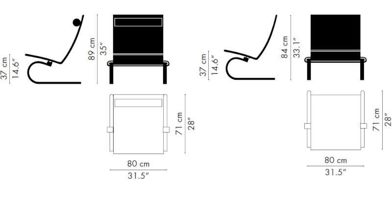 PK20 dimensions