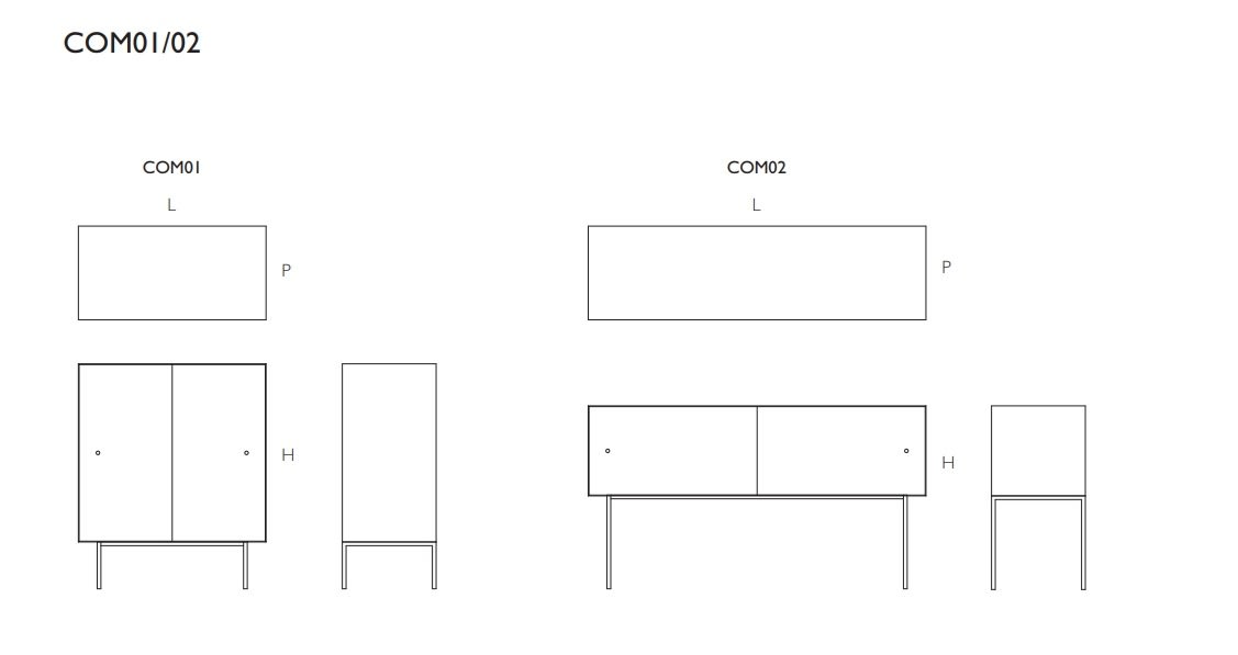 commodore-sizes