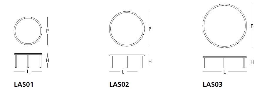 la-susnet-size