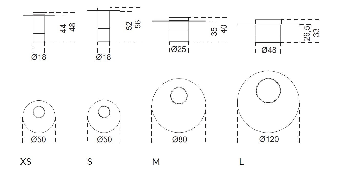 haumea-sizes