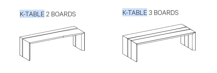 henge-k-table-size