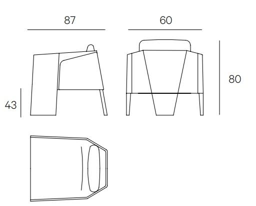 henge-ketch-size