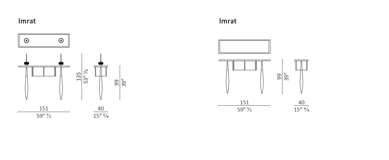 imrat-consolle-size