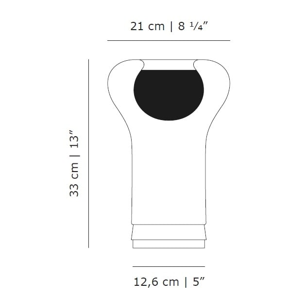 saffo-size