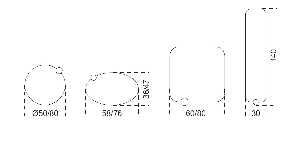 odette-sizes 