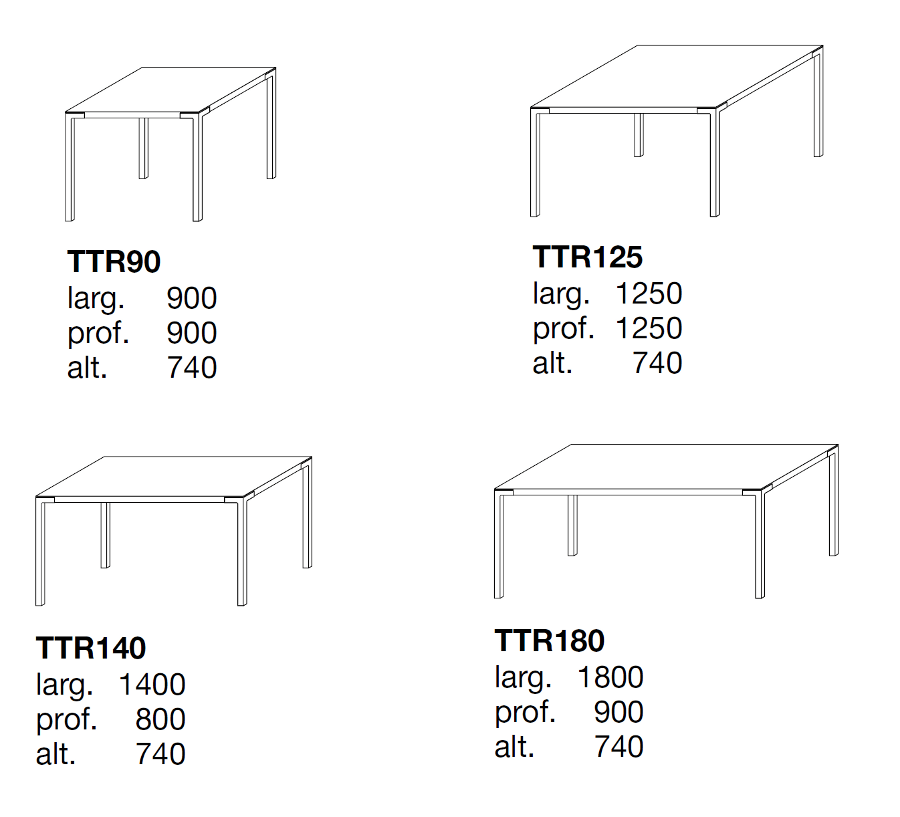 Trevi Dimensions