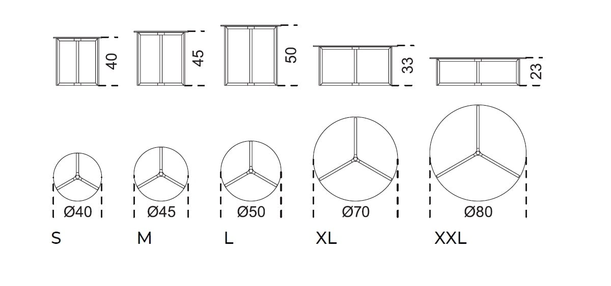 raj-2-sizes