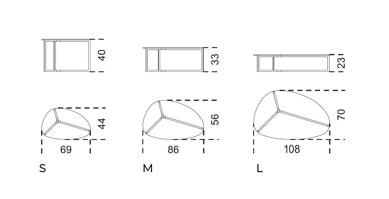 raj-3-size