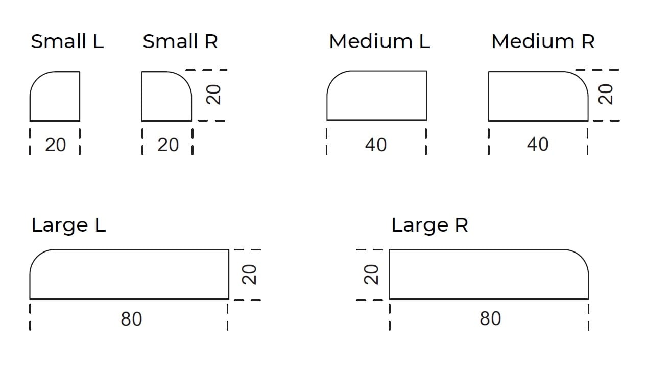 roundcut-size