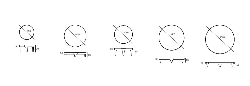 sr-table-size