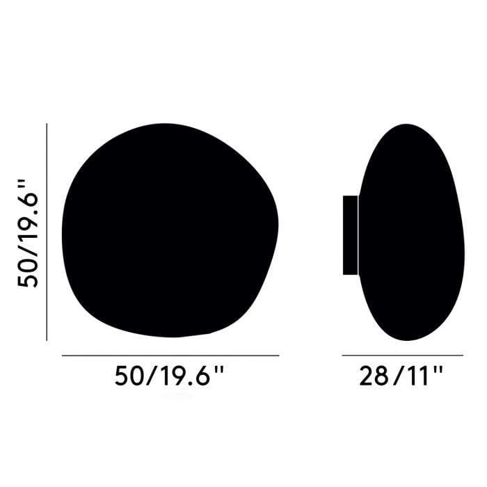 melt-surface-size