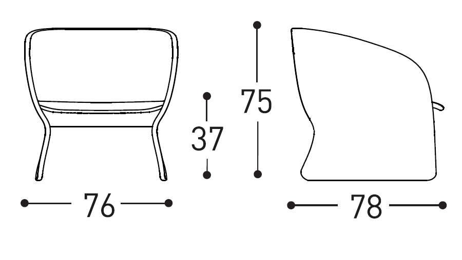 mat lounge dimensions