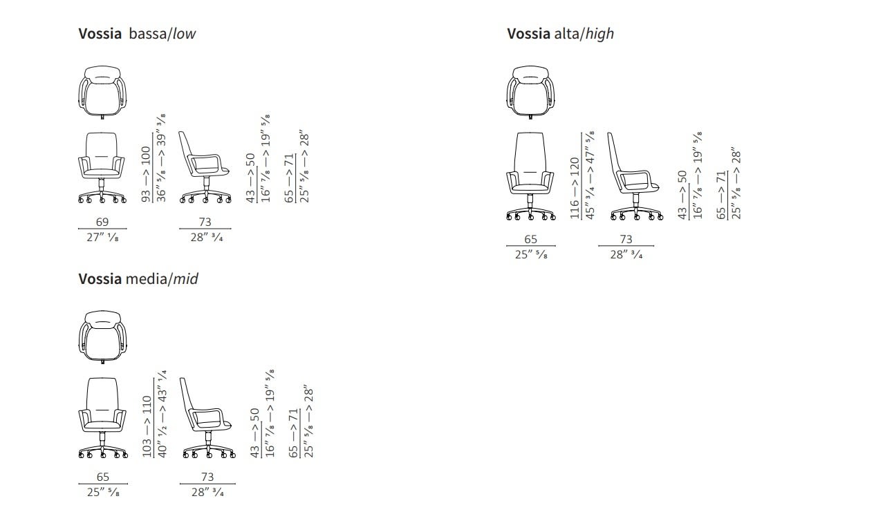 vossia sizes