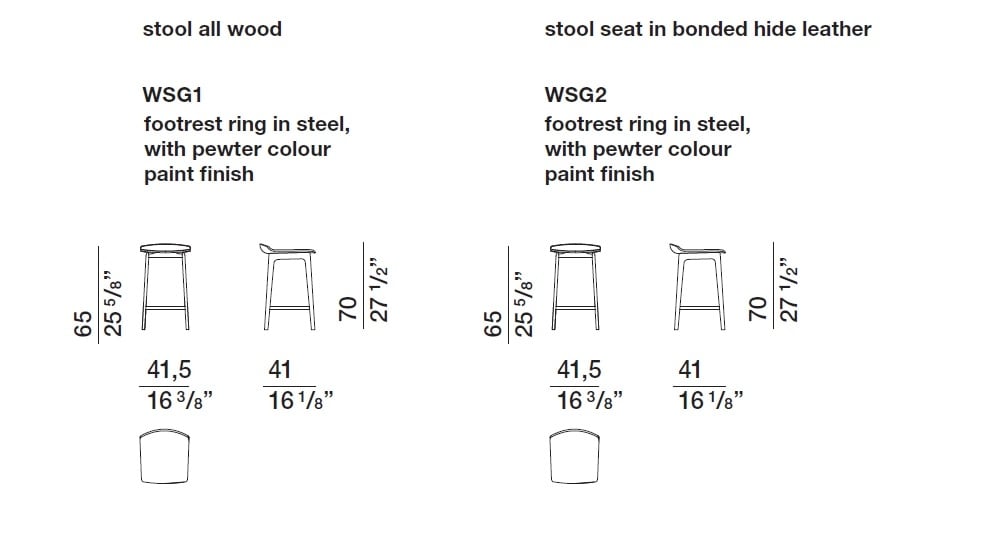 woody-stools