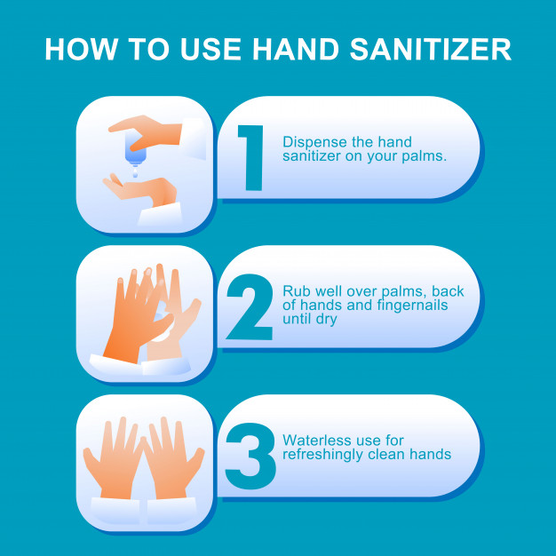 How to use Hand Sanitizer