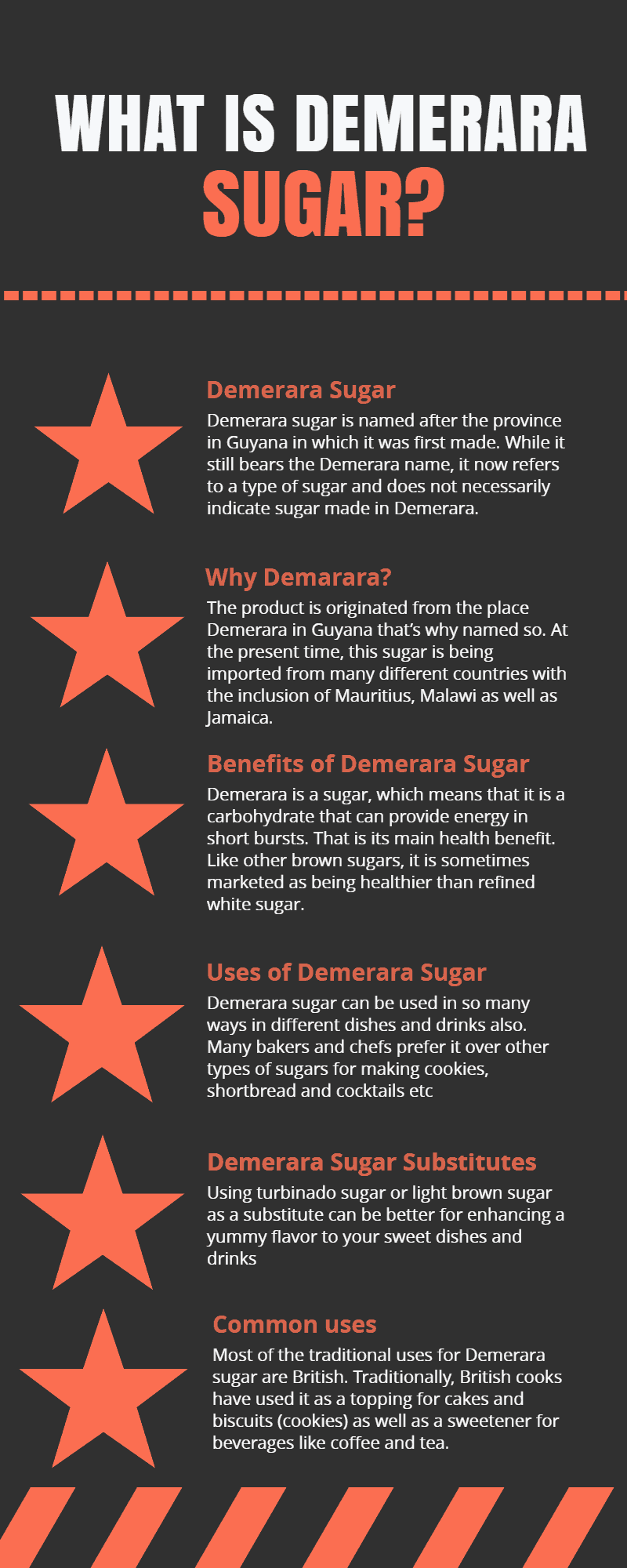 Nature of Demerara Sugar