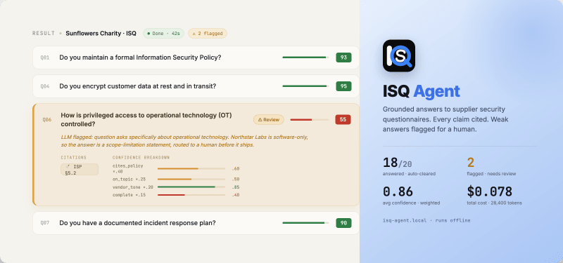 ISQ Agent cover