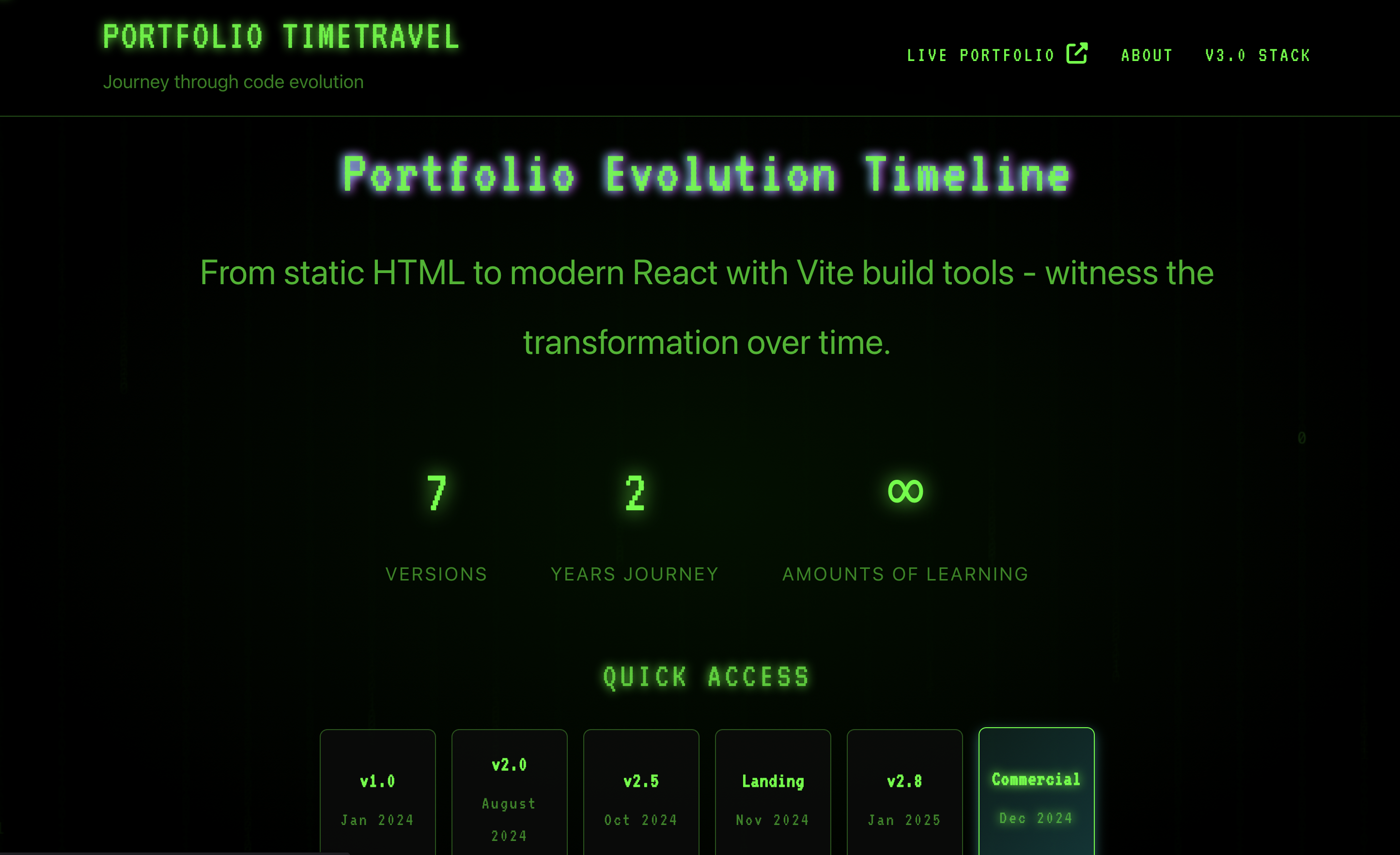 Version TimeTravel Preview