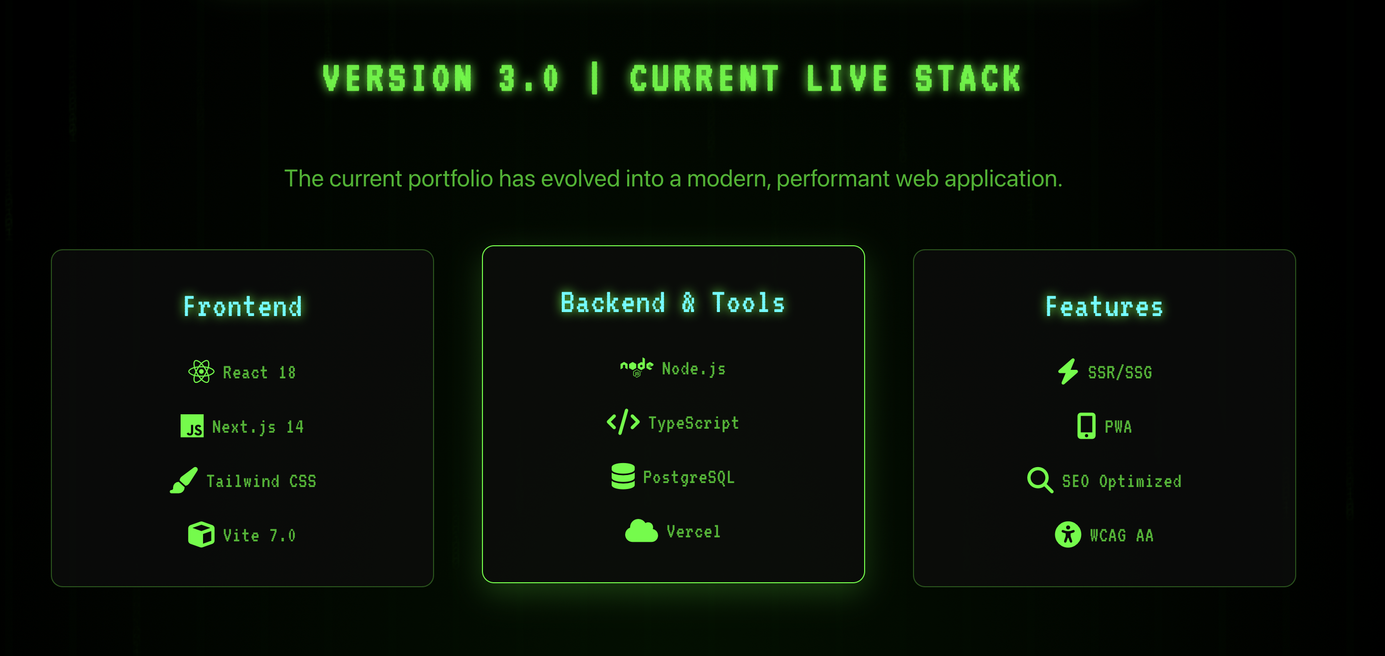 React Migration Preview