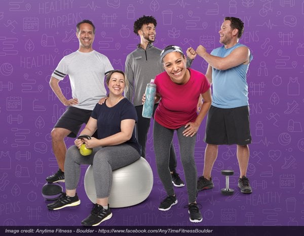 Anytime Fitness – Everything you need to know