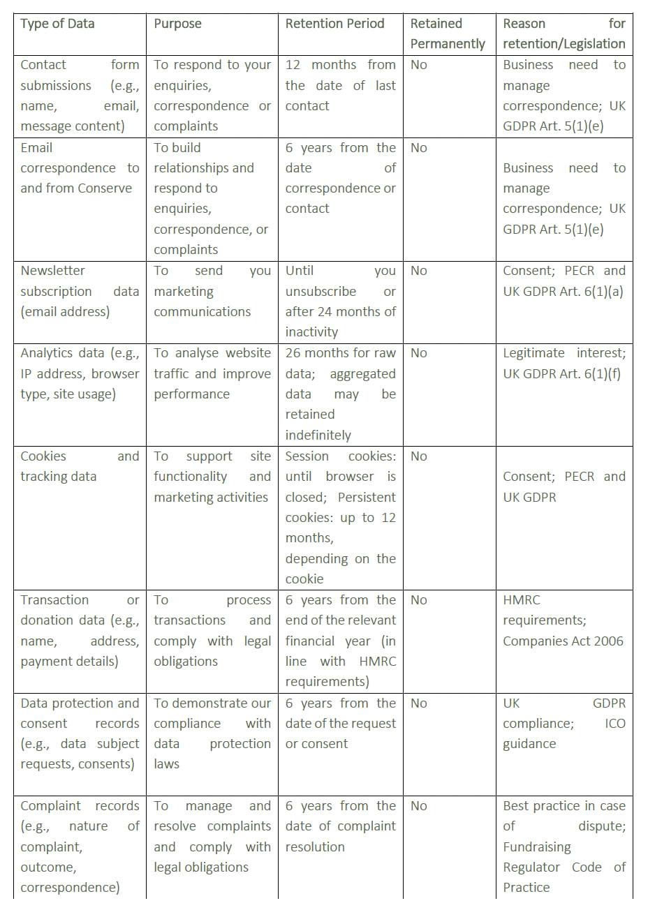 Privacy Screenshot 2025 09 09 at 21.19.46