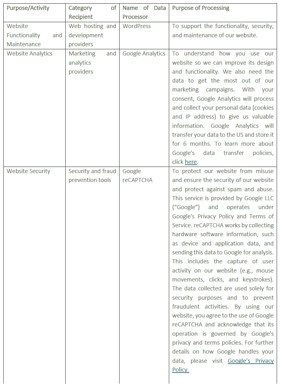 Privacy Screenshot 2025 09 09 at 21.20.04