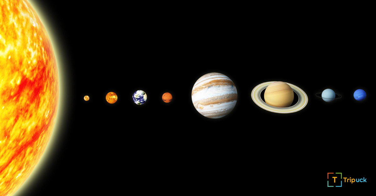 Güneş Sistemindeki En Sıcak ve En Soğuk Gezegen Hangisidir?