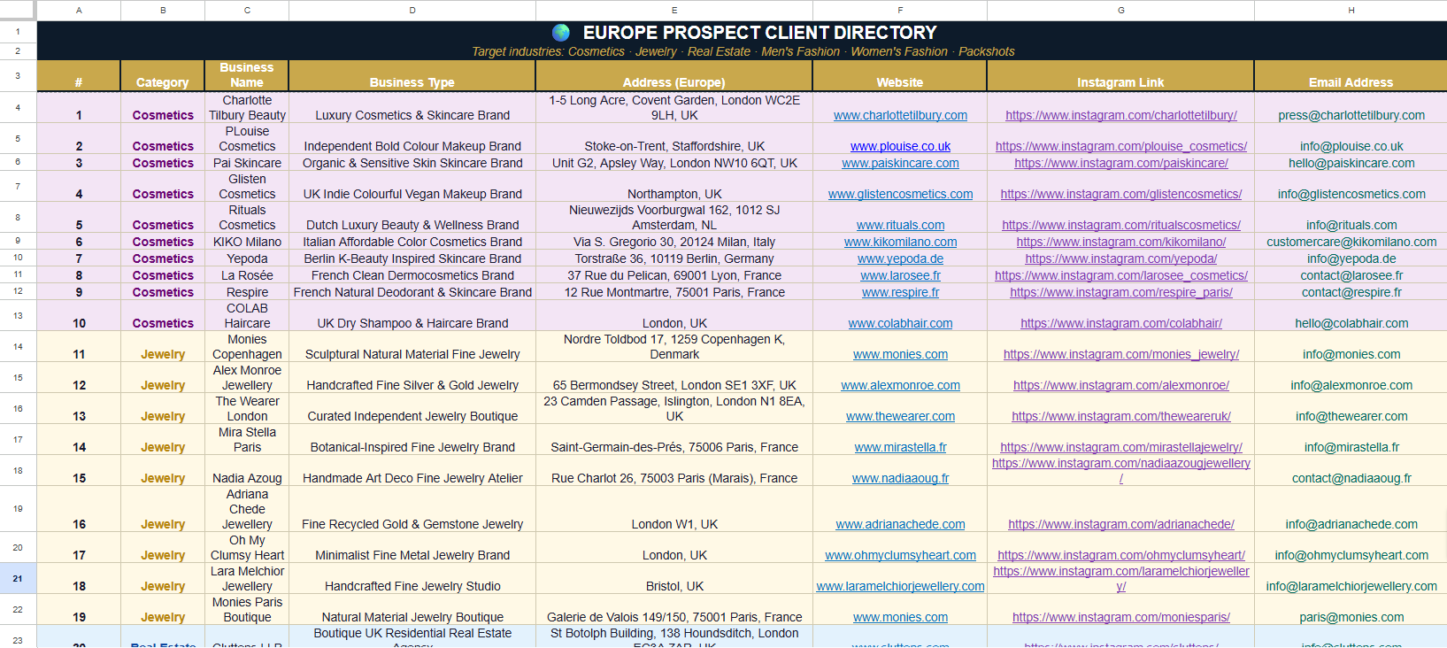 Prospect Outreach Sheet