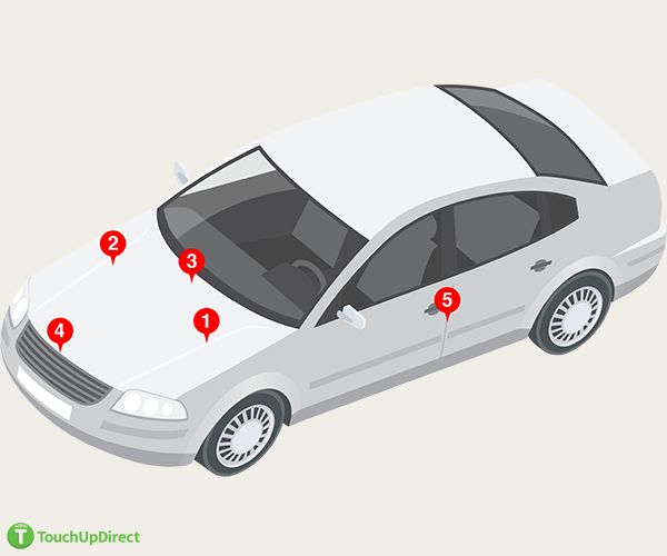Volvo Touch Up Paint Color Codes & Paint Code Location TouchUpDirect