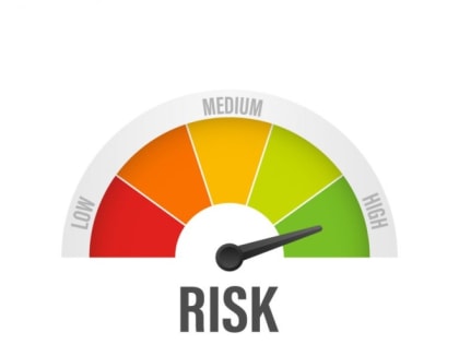Перечень индикаторов риска нарушения обязательных требований
